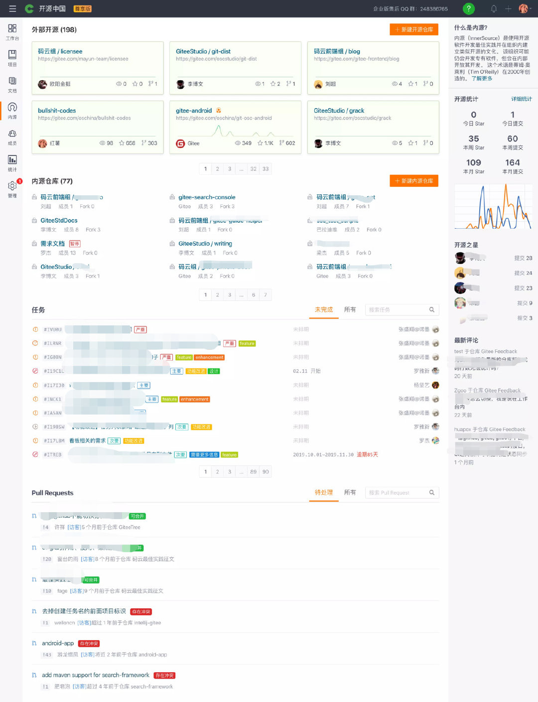 是时候拥抱内源了-Gitee 官方博客