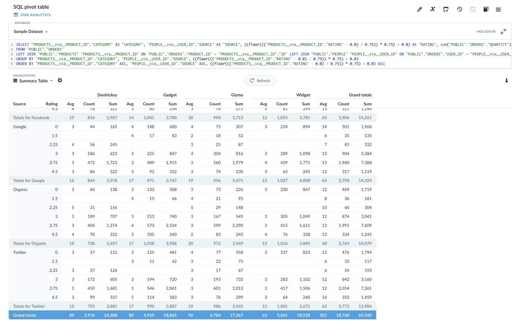 table_summary03