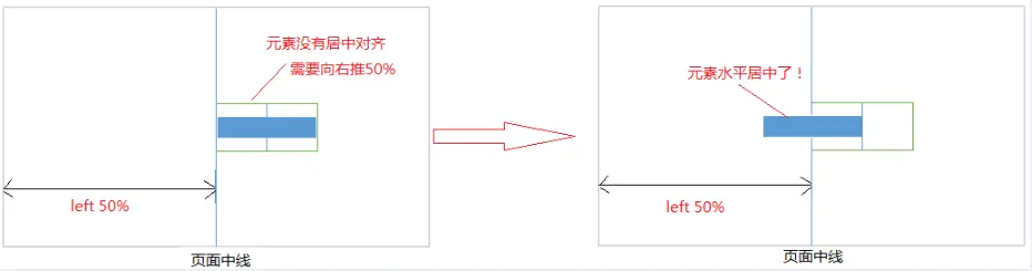 enter description here