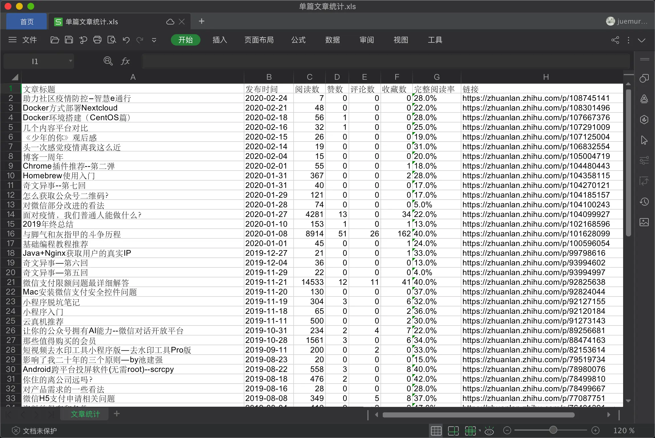 知乎文章导出数据