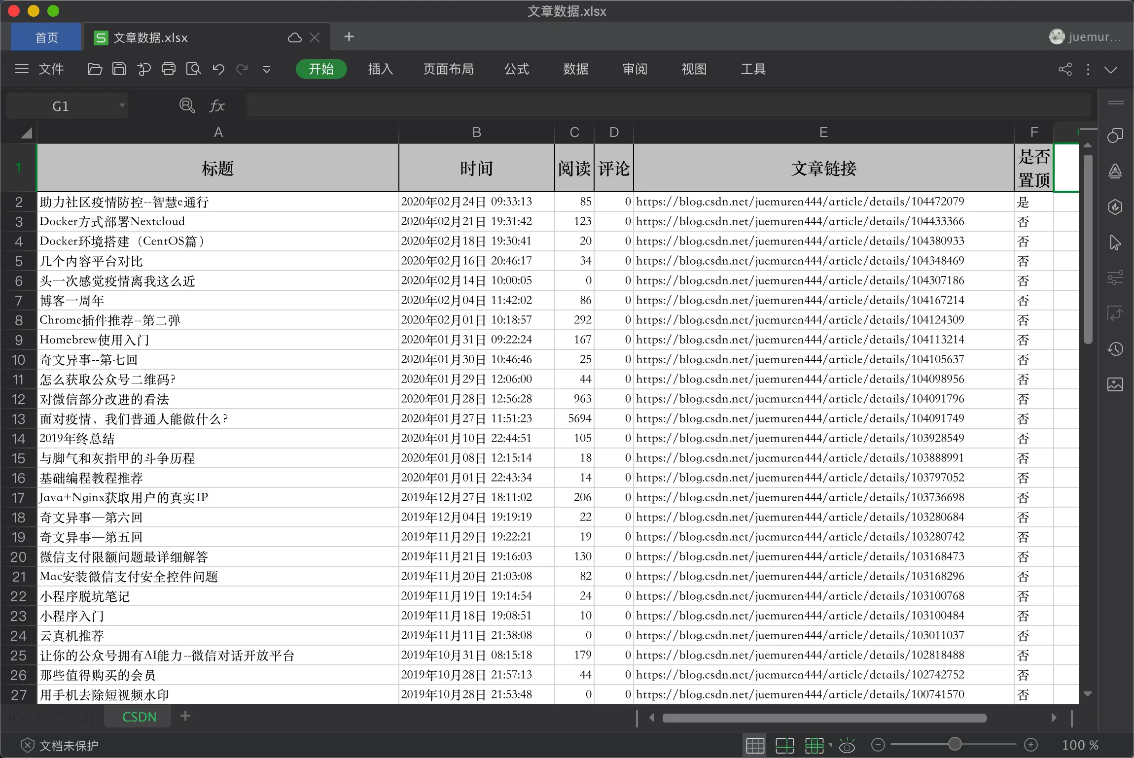 CSDN文章导出数据