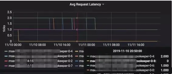 lADPDgQ9rud9MWbM9M0CNg_566_244_jpg_620x10000q90g