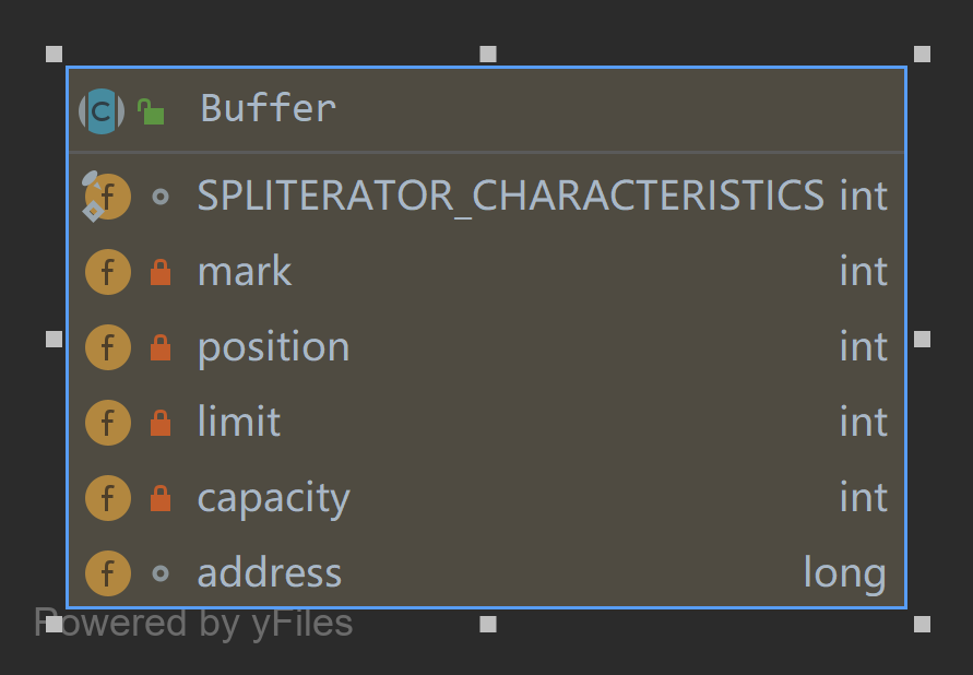 Buffer.png