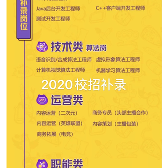 文叔叔于2020-02-29 11:39发布的图片
