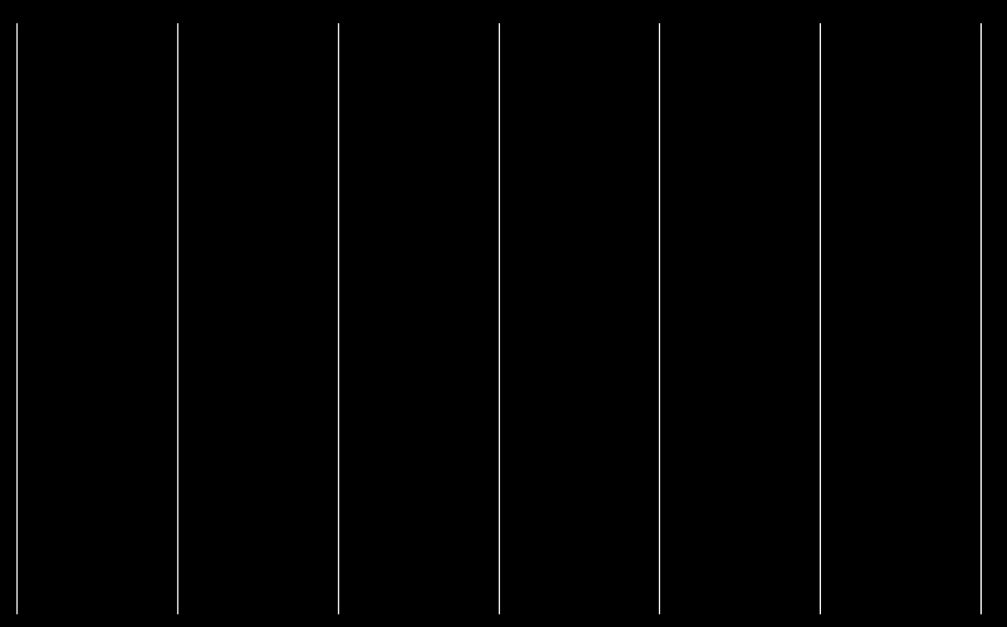 alchemical-symbol-alchemy-zodiac-tarot-circle-with-horizontal-line-through-it-meaning-free