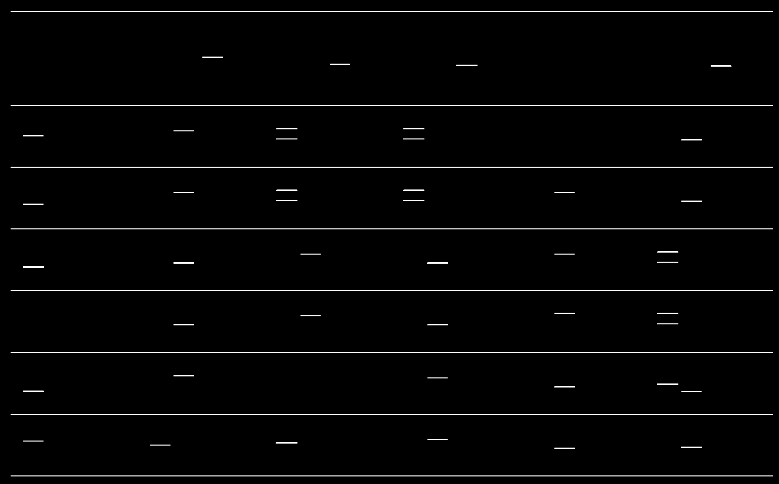 python-opencv