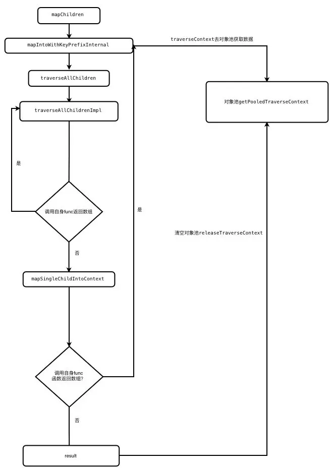 image-20200229190254578