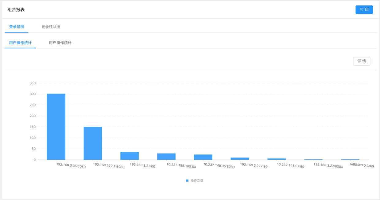 Screen Shot 2020-02-29 at 9.49.10 PM.png