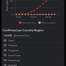林肯林于2020-02-03 03:14发布的图片