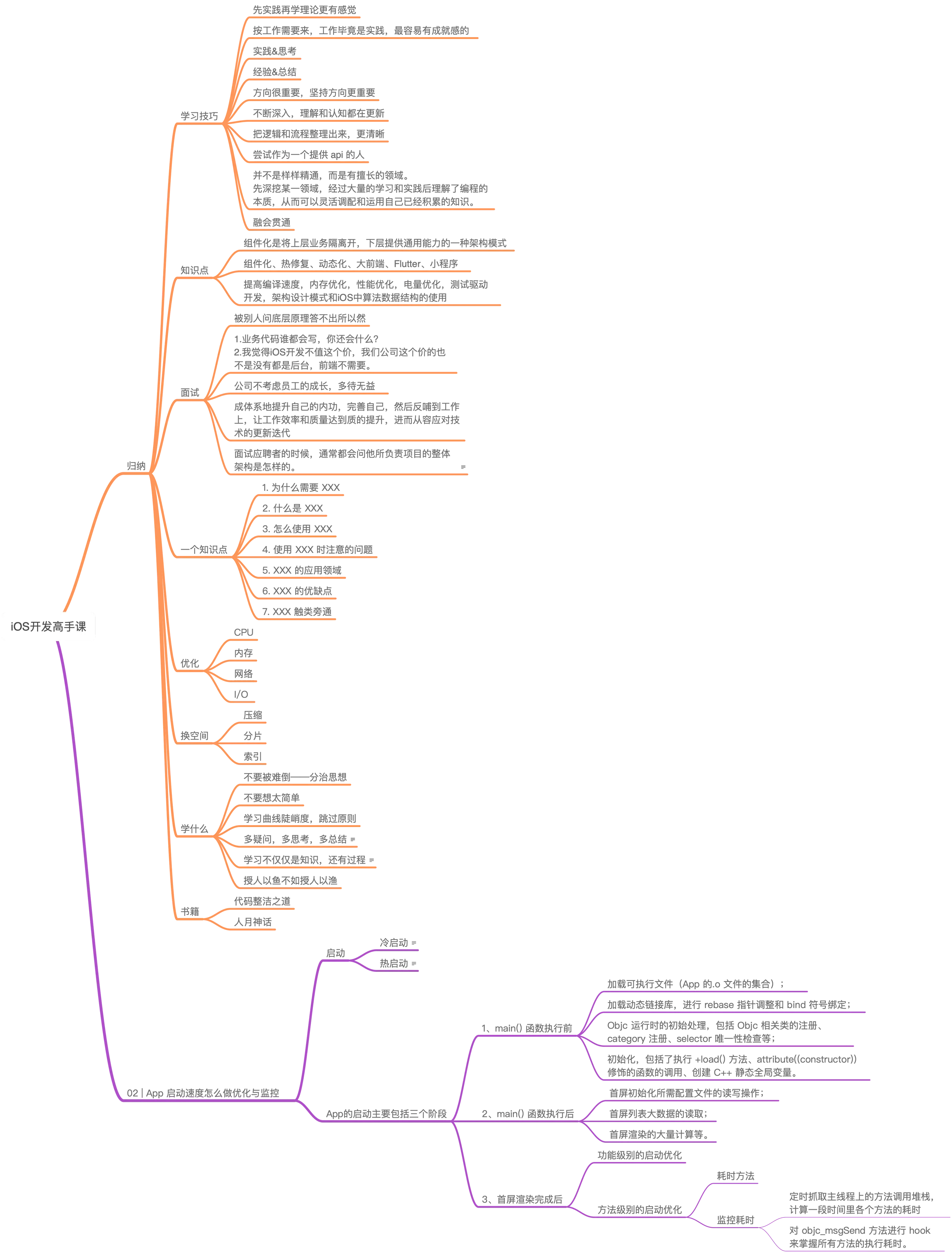 iOS开发高手课-02-App启动速度怎么做优化与监控？