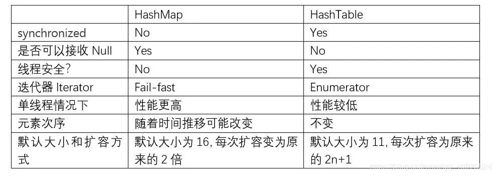 å¨è¿éæå¥å¾çæè¿°