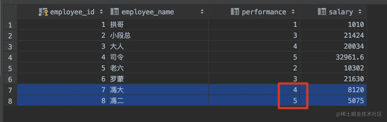 MySQL拼接字符串，GROUP_CONCAT值得拥有
