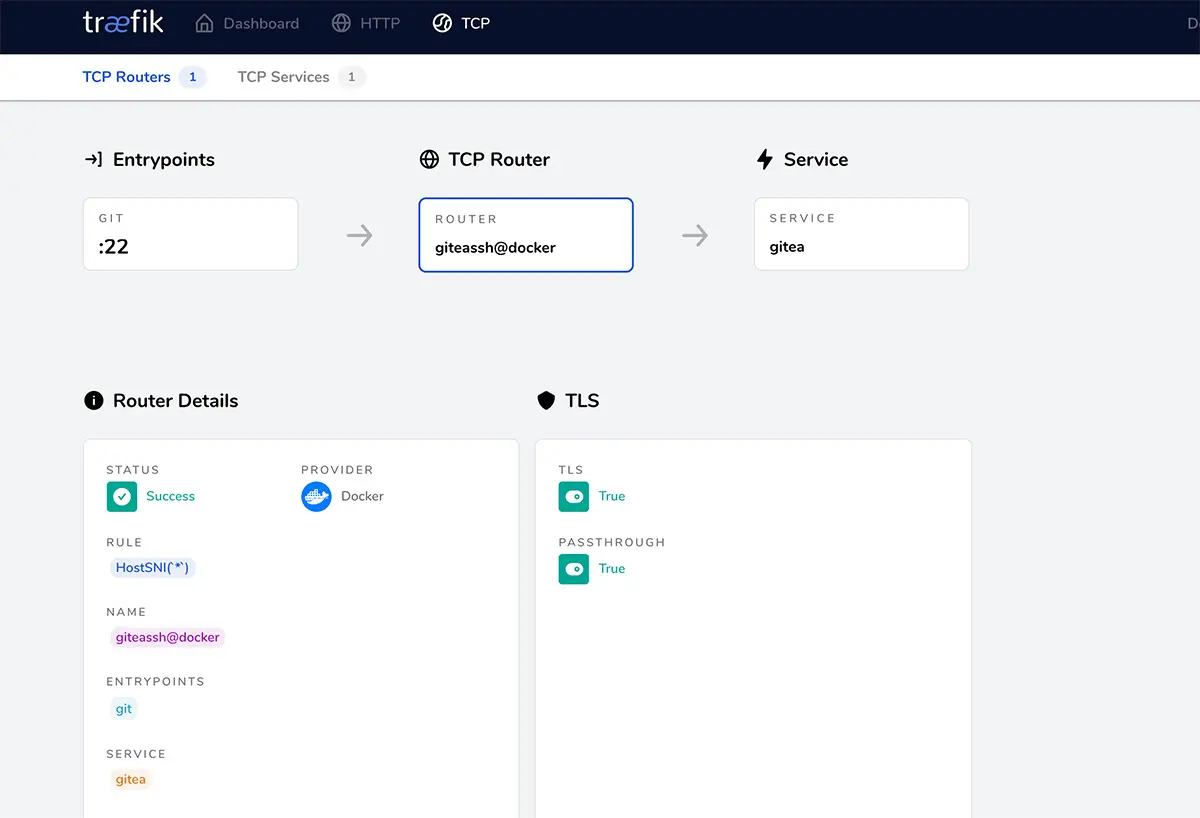 Traefik 面板 TCP 状态