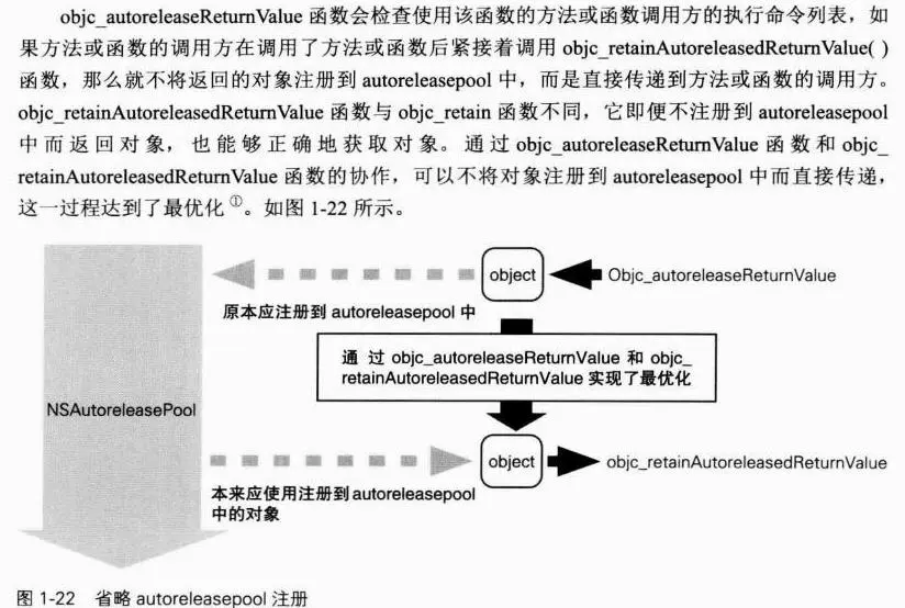 高级编程中的图