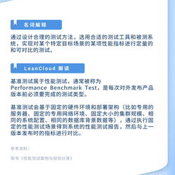 LeanCloud于2020-02-05 14:43发布的图片