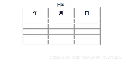 \[外链图片转存失败,源站可能有防盗链机制,建议将图片保存下来直接上传(img-FKxuKNEL-1580903287389)(images/table1.png)\]