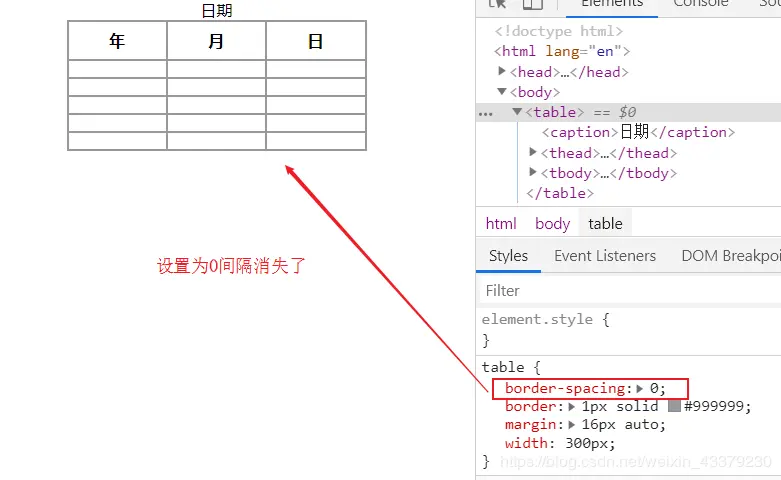 \[外链图片转存失败,源站可能有防盗链机制,建议将图片保存下来直接上传(img-oOywVK7B-1580903287391)(images/table3.png)\]