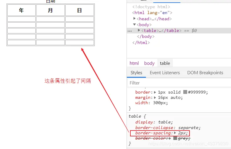 \[外链图片转存失败,源站可能有防盗链机制,建议将图片保存下来直接上传(img-3XSpqNZ1-1580903287391)(images/table2.png)\]