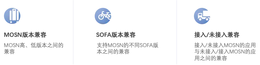 MOSN 兼容性验证