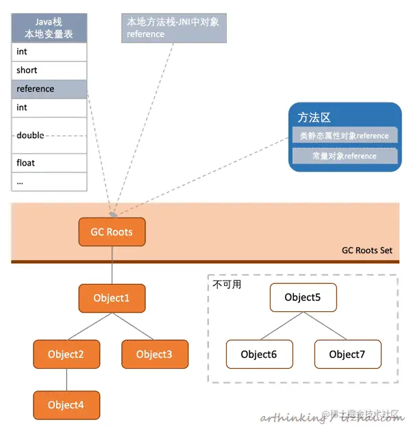 image-20191207143050101