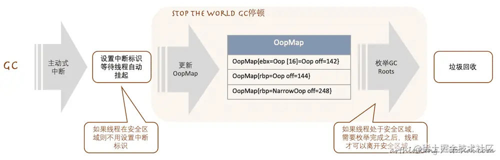 image-20191207200050973