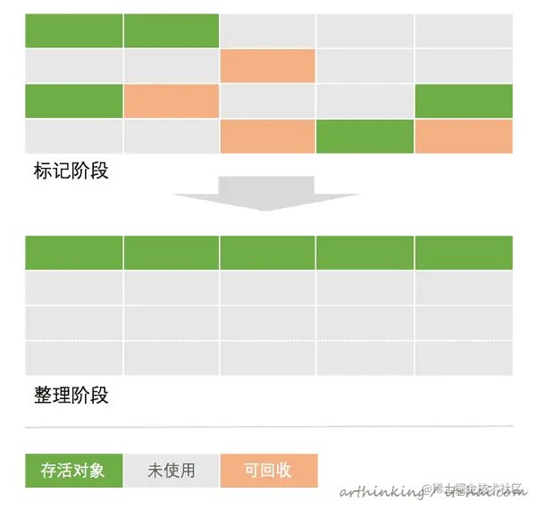 image-20191207135129974