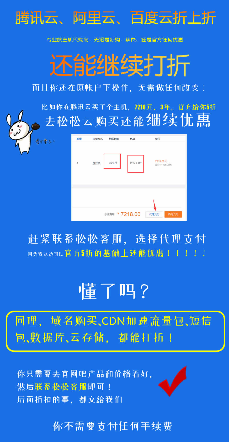 2019年全球云市场份额排行榜：亚马逊第一，阿里云第四 主机 阿里云 微新闻 第2张