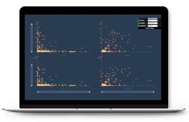 数据可视化：商业智能的未来 | Gitee项目推荐