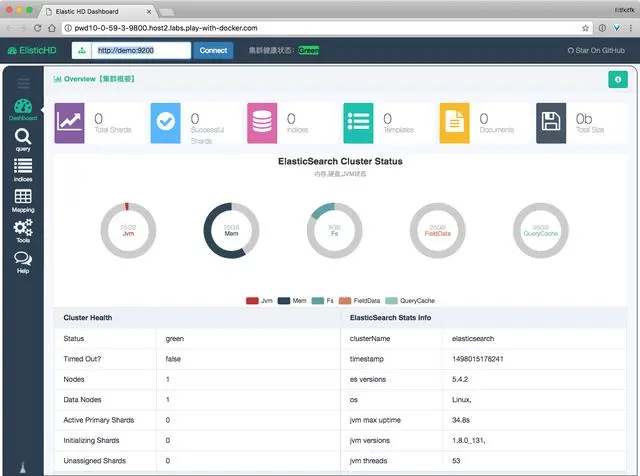 数据可视化：商业智能的未来 | Gitee项目推荐