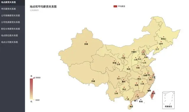 数据可视化：商业智能的未来 | Gitee项目推荐