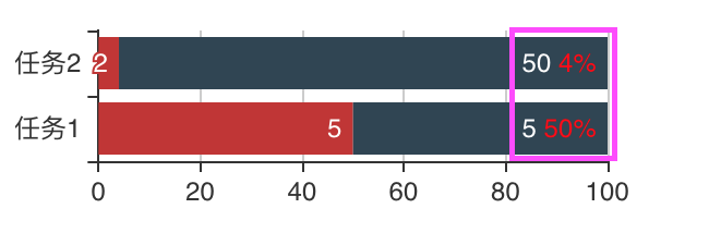 屏幕快照 2019-09-15 下午3.27.12
