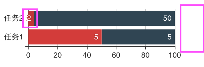 屏幕快照 2019-09-15 下午3.15.19