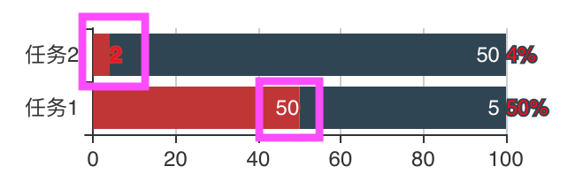 屏幕快照 2019-09-15 下午4.22.17 2