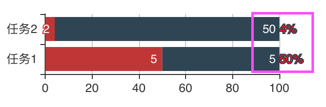 屏幕快照 2019-09-15 下午3.35.59