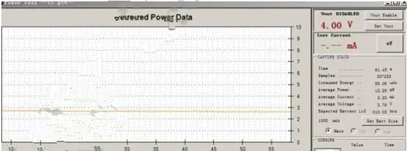 飞行模式正常待机电流波形