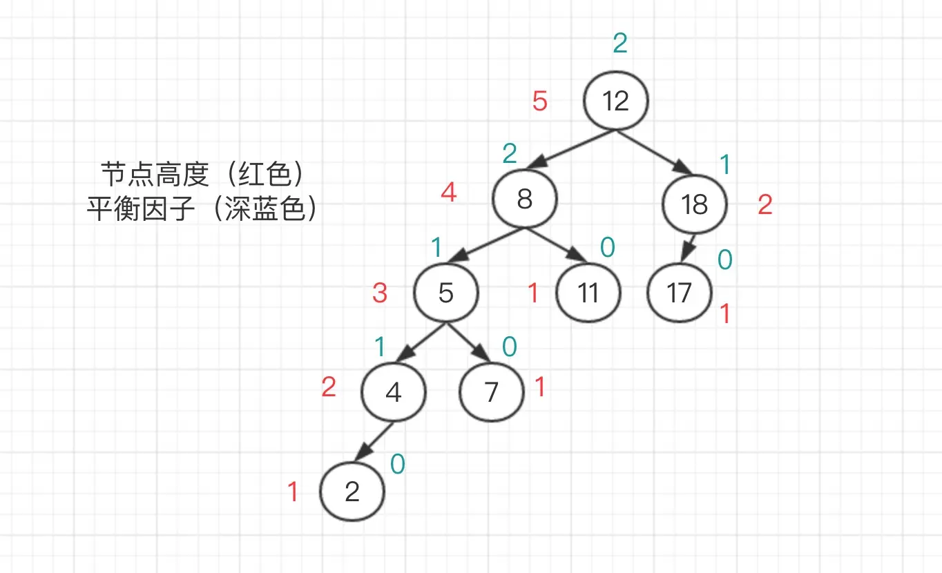 1-4