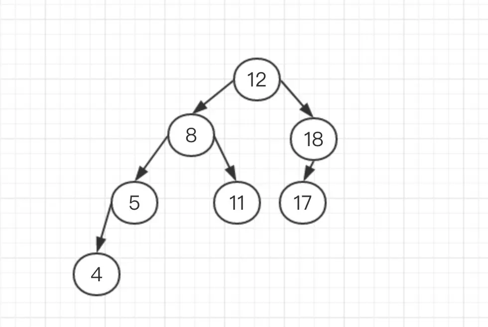 1-2