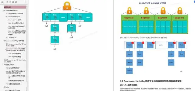 美团3面（Java岗）：TCP+索引+数据库+算法+ZK+红黑树+缓存等