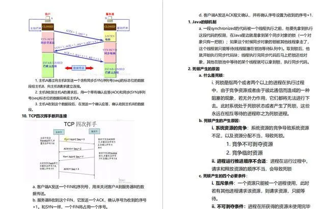 54天日夜复习，二次面试终收获“字节跳动”Offer（我的复习资源）