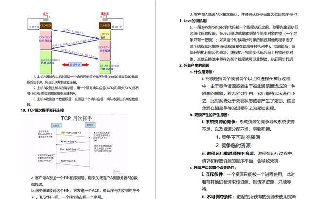 54天日夜复习，二次面试终收获“字节跳动”Offer（我的复习资源）