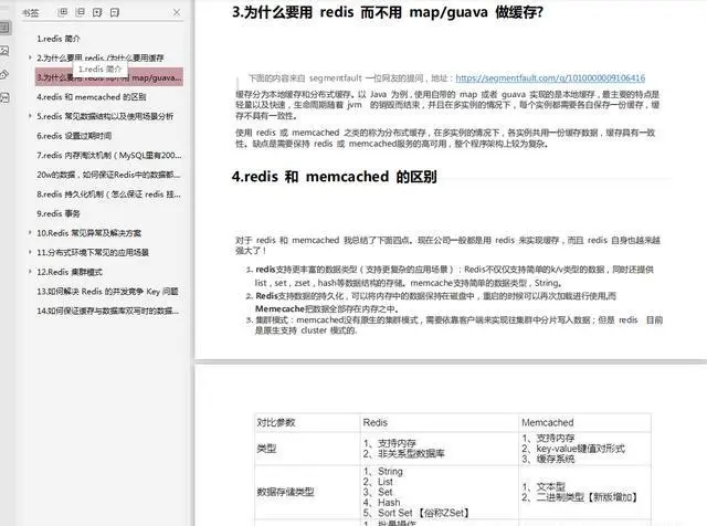 54天日夜复习，二次面试终收获“字节跳动”Offer（我的复习资源）