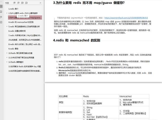 54天日夜复习，二次面试终收获“字节跳动”Offer（我的复习资源）
