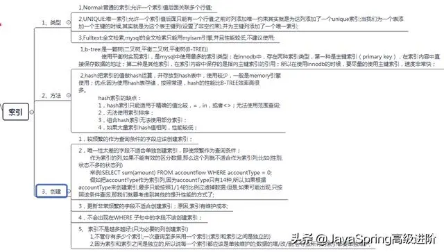 面试阿里挂在“MySQL”，看完这份MySQL笔记8大问题，我顿悟了