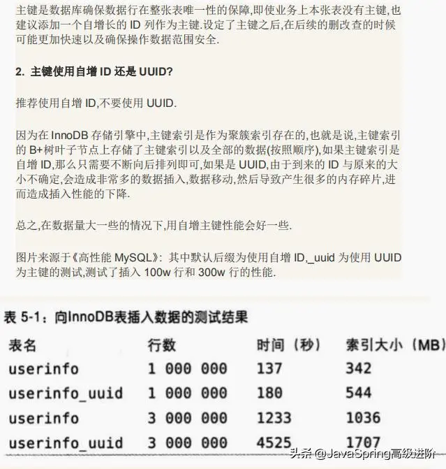 面试阿里挂在“MySQL”，看完这份MySQL笔记8大问题，我顿悟了