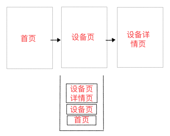 屏幕快照 2020-02-08 下午2.13.34