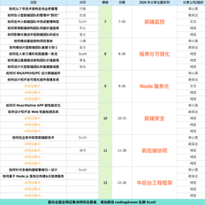早早聊于2020-02-09 14:47发布的图片