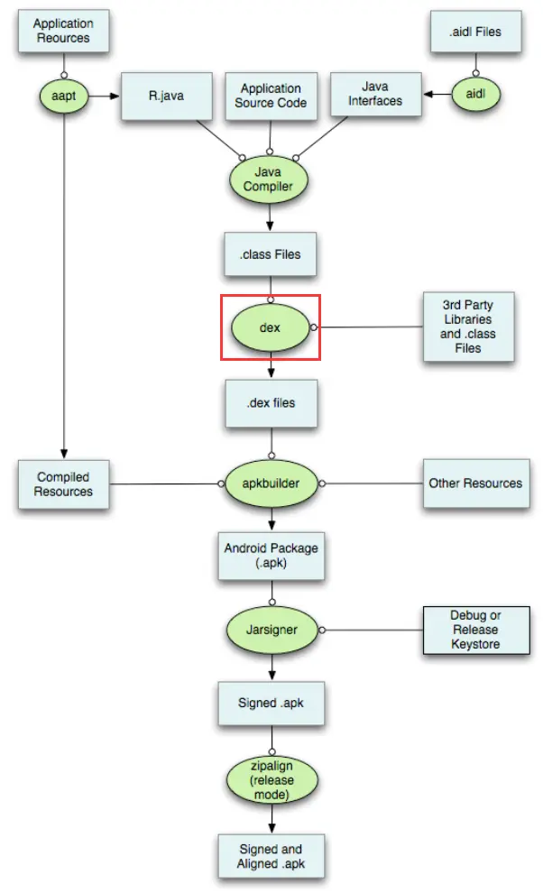 4821599-9f88c2f9936af805