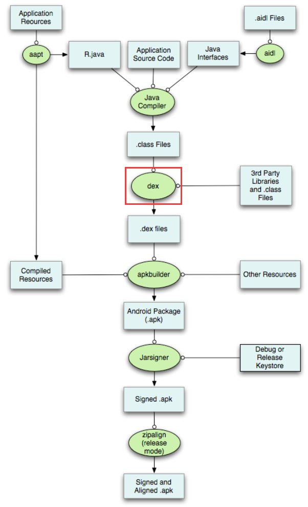 4821599-9f88c2f9936af805