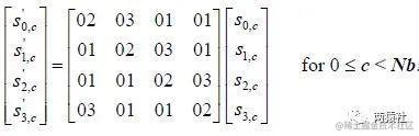 最强加密算法？AES加密算法的Matlab和Verilog实现