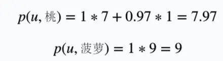 机器学习：详解基于用户协同过滤(User-CF)的推荐算法